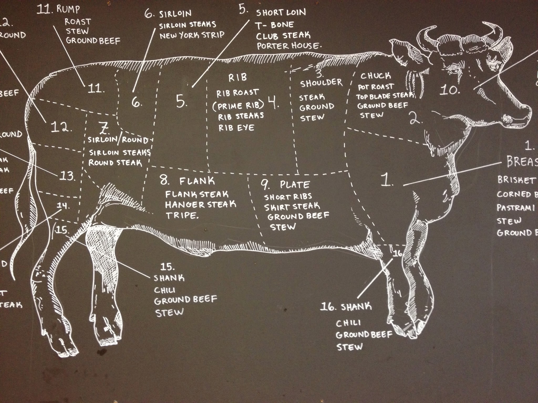 B.T.'s Smokehouse photo 3